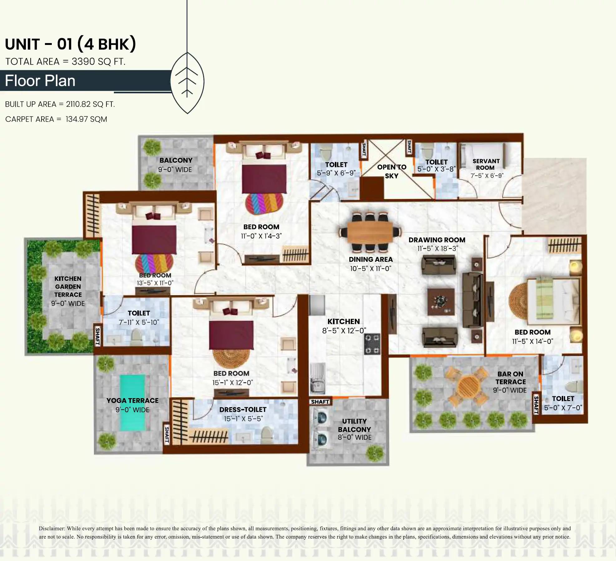 Unit 1