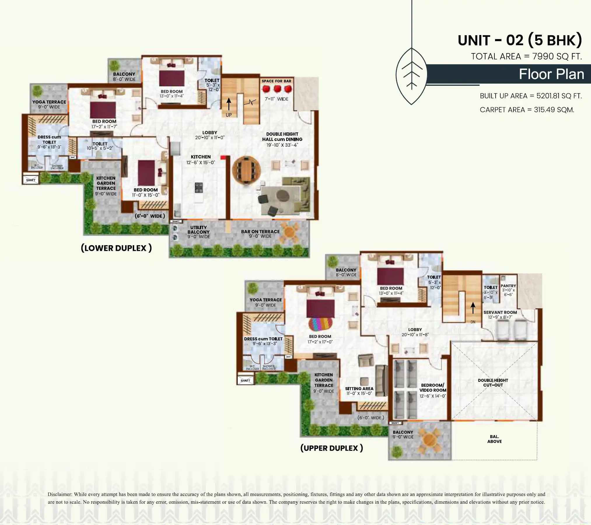 Unit 2