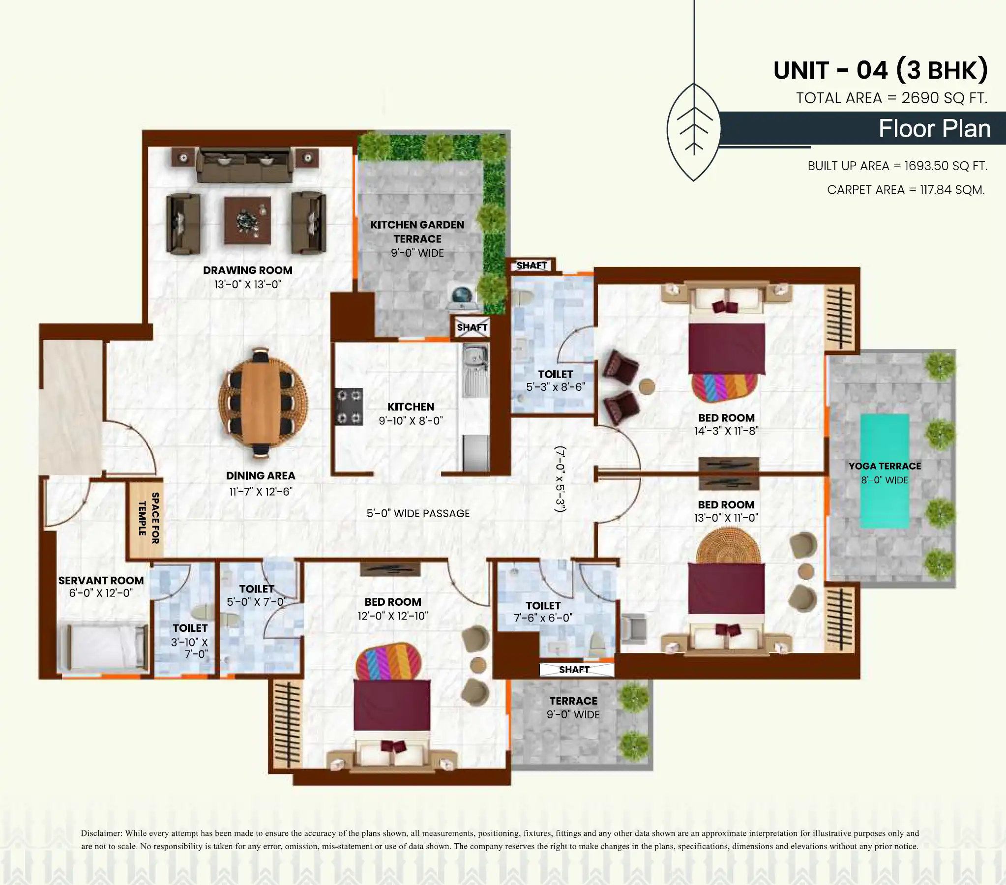 Unit 4