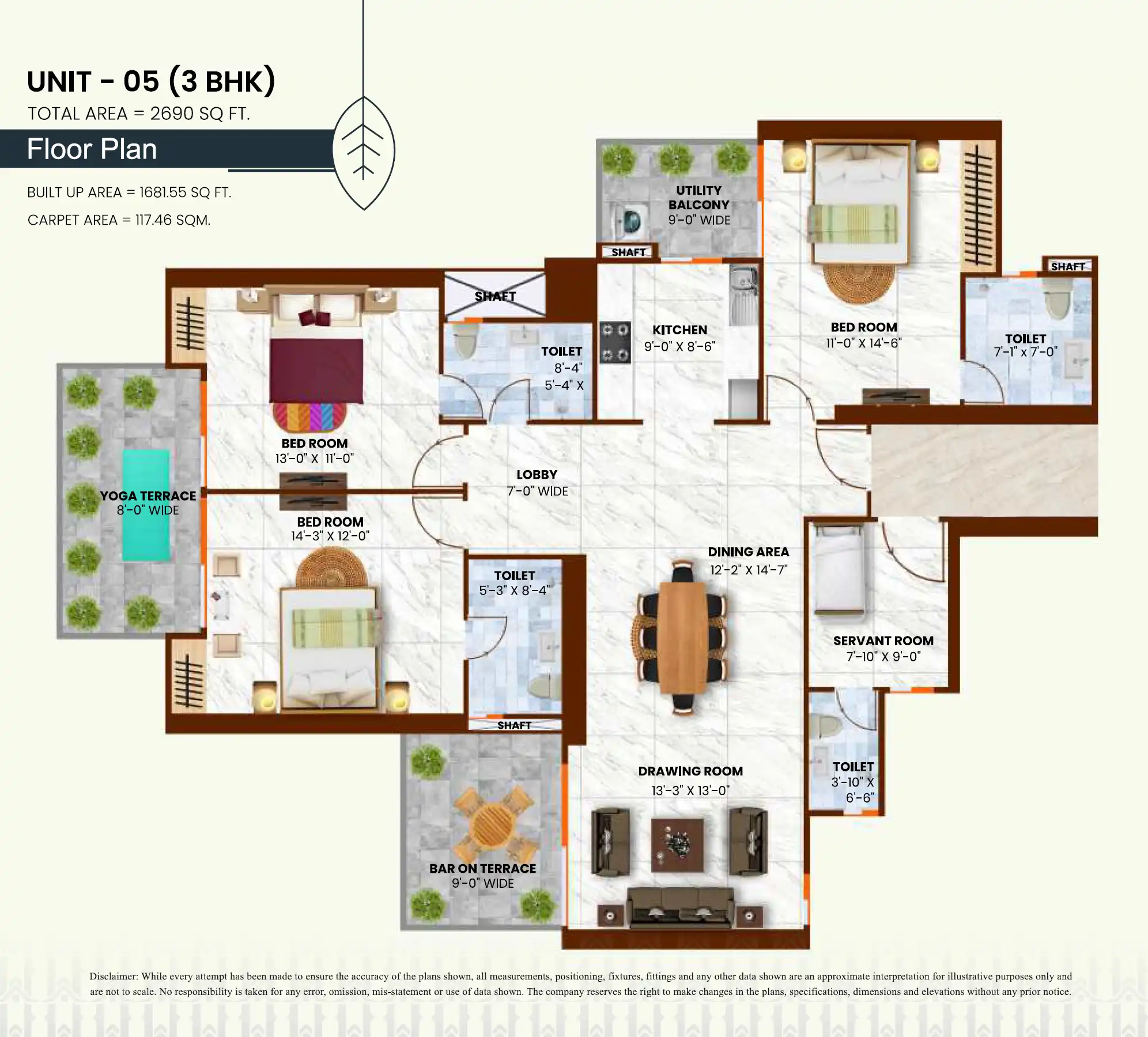 Unit 5