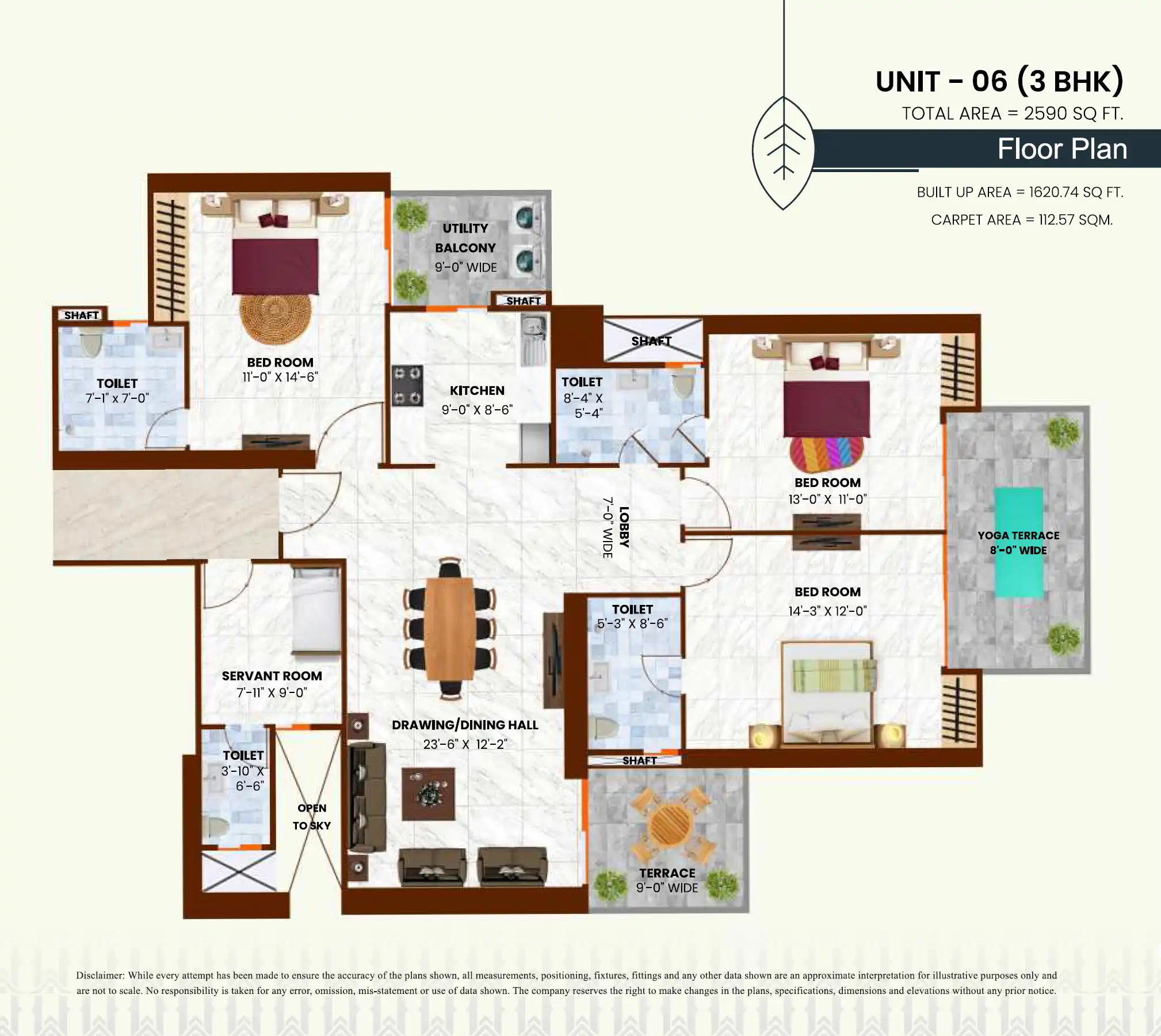 Unit 6